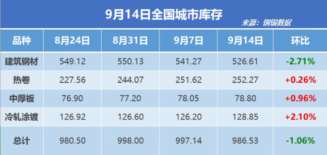 mg线上平台