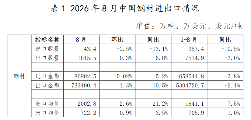 mg线上平台