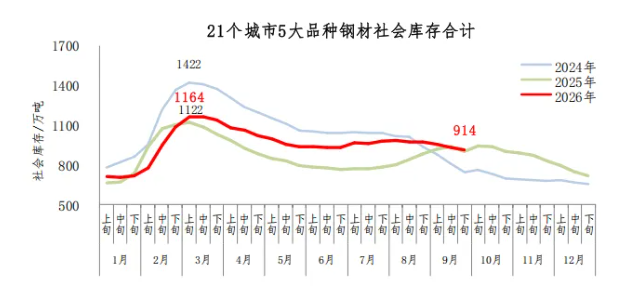 mg线上平台