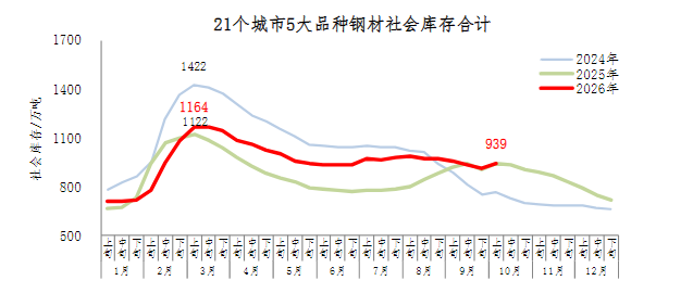 mg线上平台